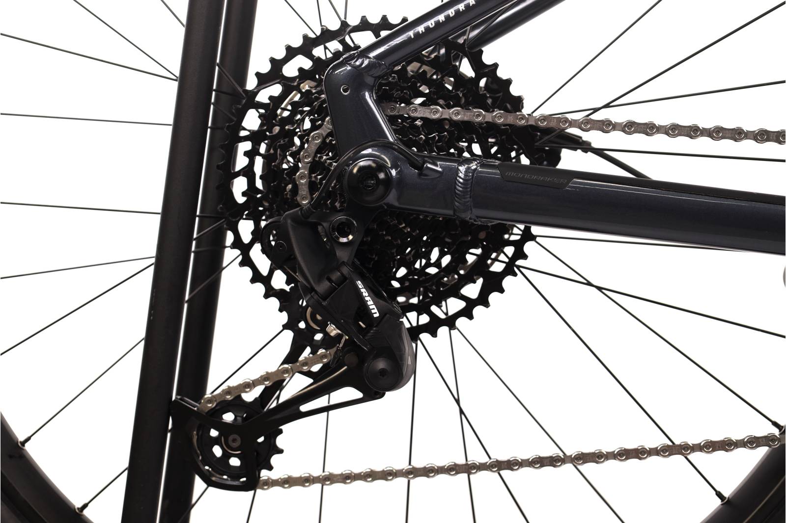 Mondraker Thundra 29